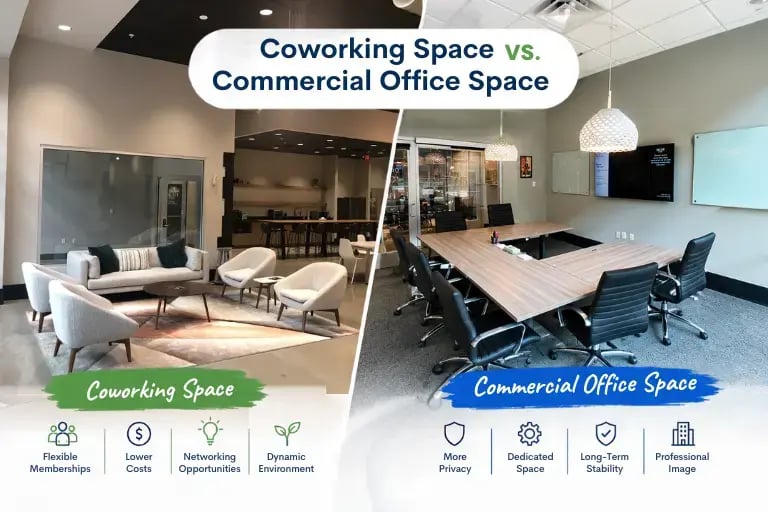 Coworking Space  vs. Commercial Office Space